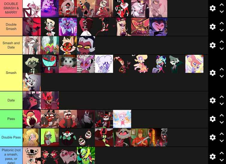 Smash Or Pass Tier List Fandom