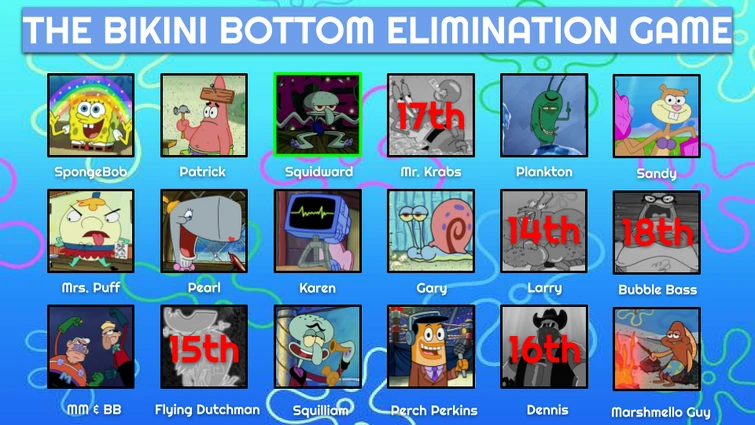 Bikini Bottom Elimination Game Round 6 Fandom