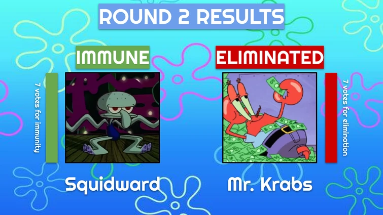 Bikini Bottom Elimination Game Round 3 Fandom
