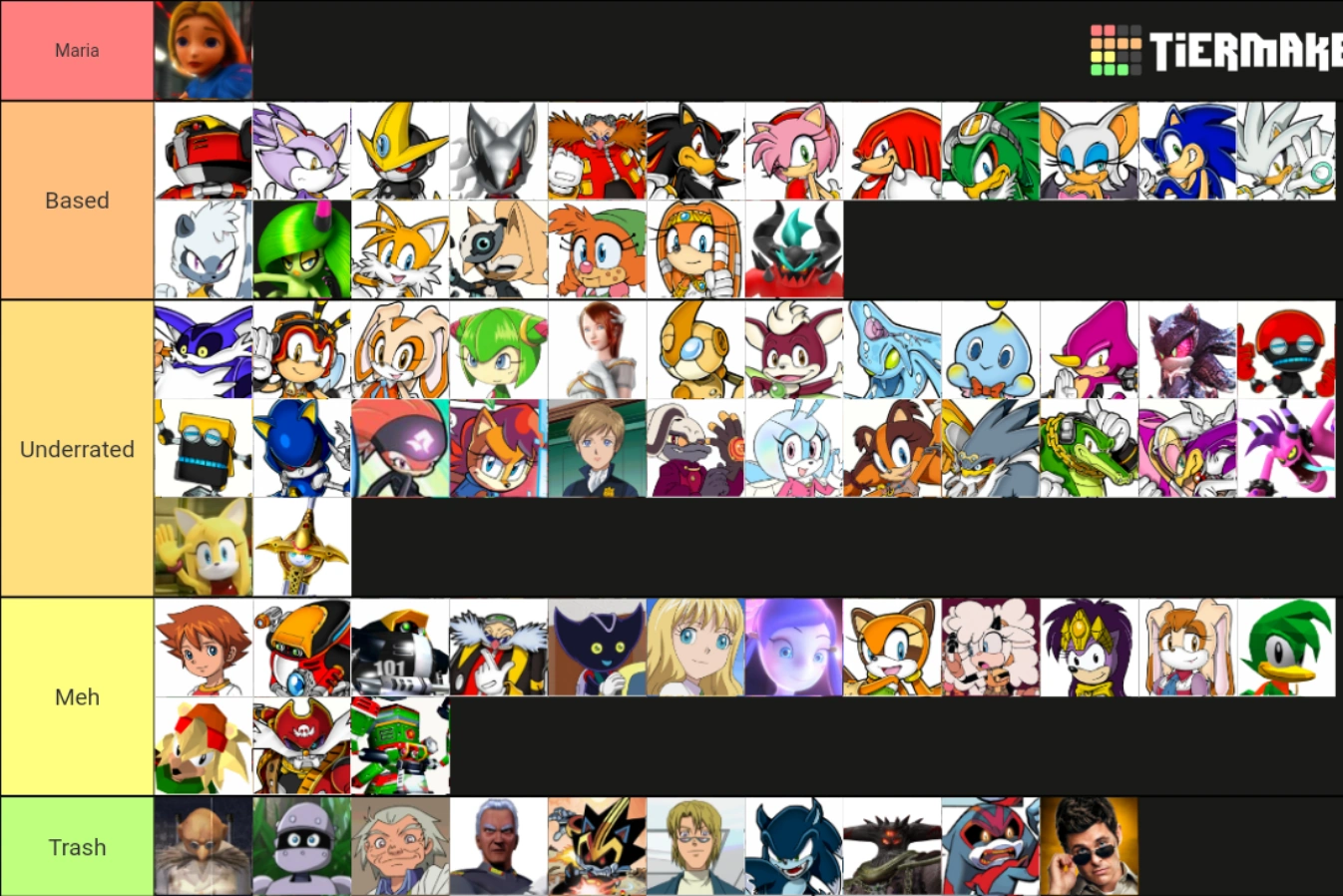 Hot Take S But Fandom