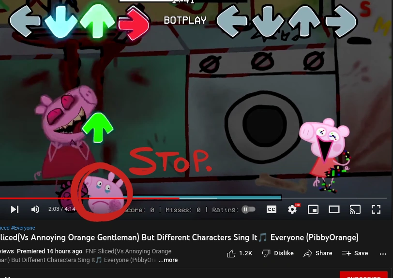 What The Fuck Fandom