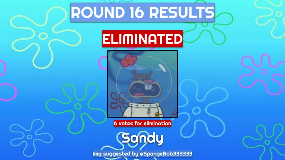 Bikini Bottom Elimination Game ROUND Fandom