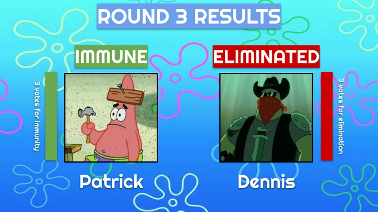Bikini Bottom Elimination Game Round Fandom