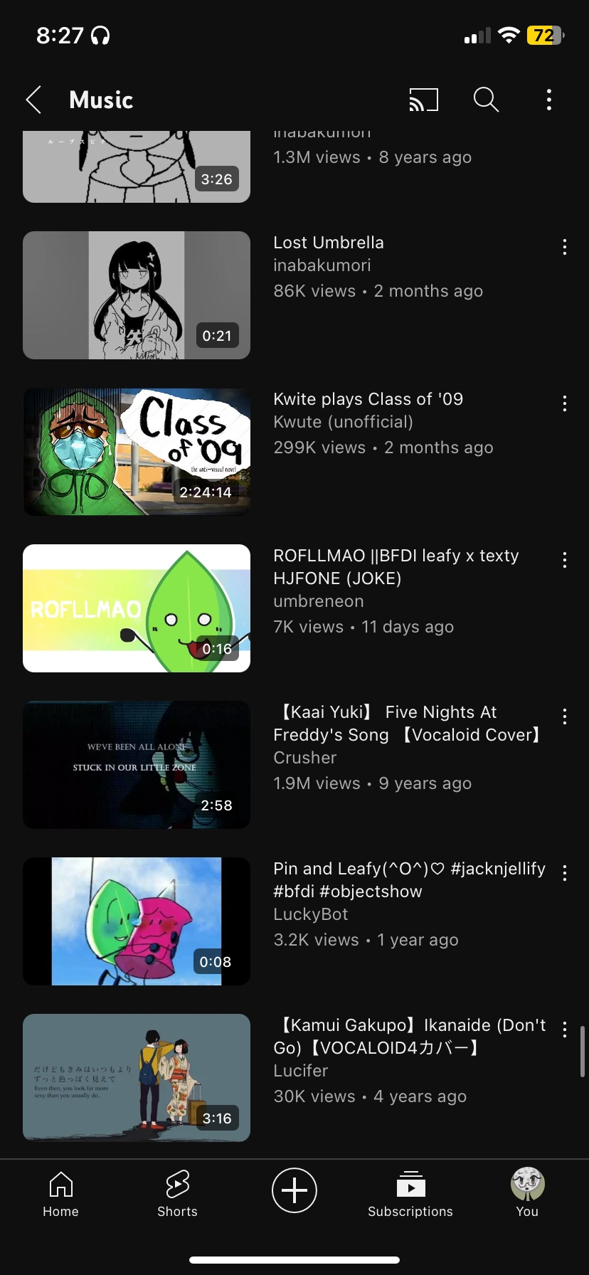 What The Fuck Fandom