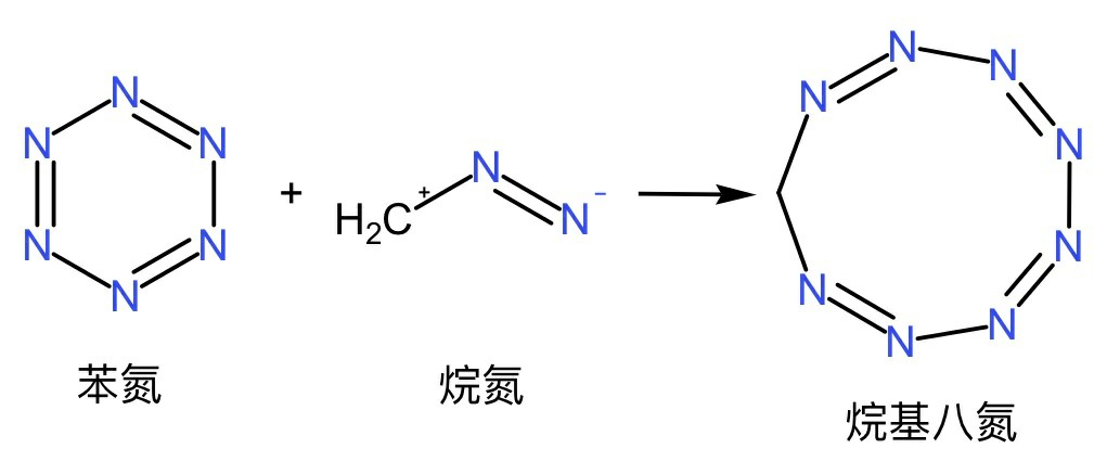 烷基八氮