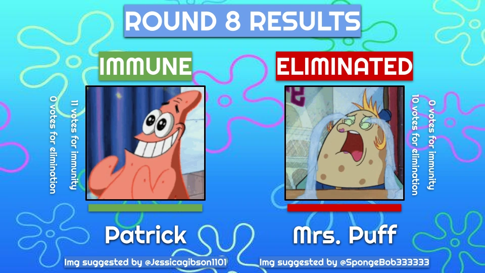 Bikini Bottom Elimination Game ROUND 8 Fandom
