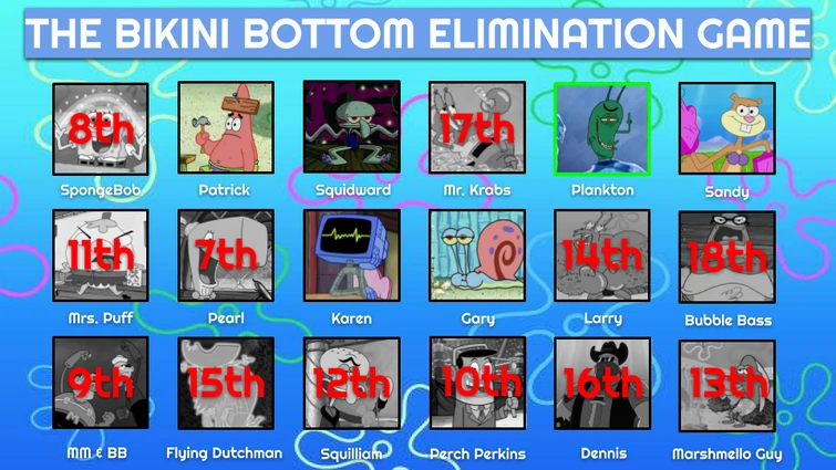 Bikini Bottom Elimination Game ROUND 13 Fandom