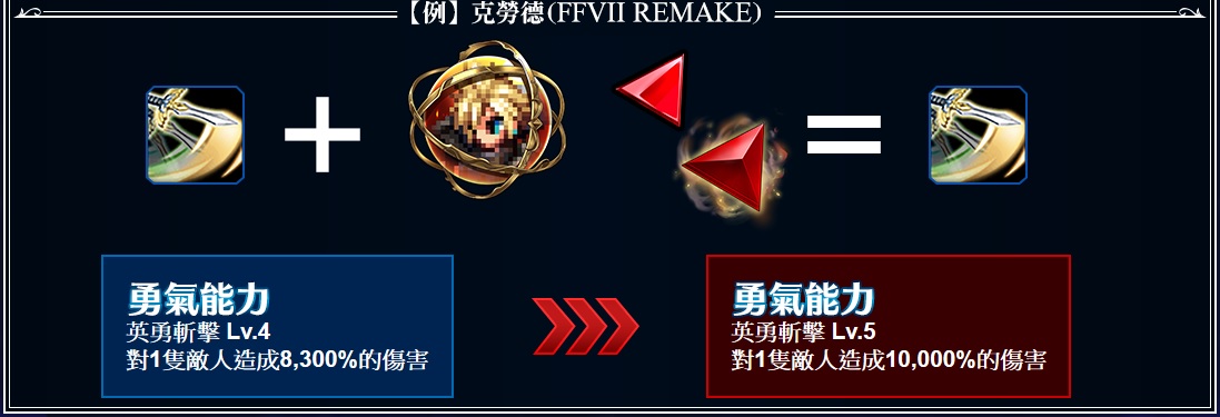 nv觉醒 | final fantasy brave exvius中文 wiki