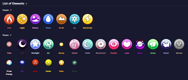 Element Icon Overhaul | Fandom