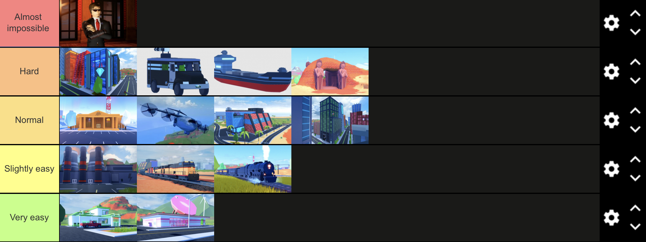 Jailbreak Robberies tierlist based on difficulty | Fandom
