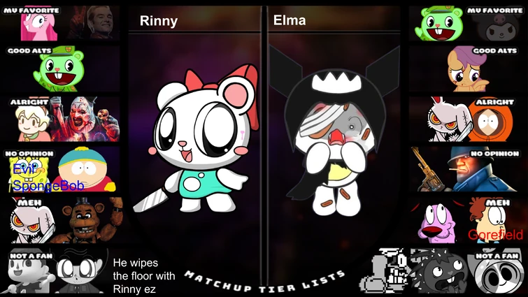 Scrappy-Doo and Rinny & Elma tier lists | Fandom