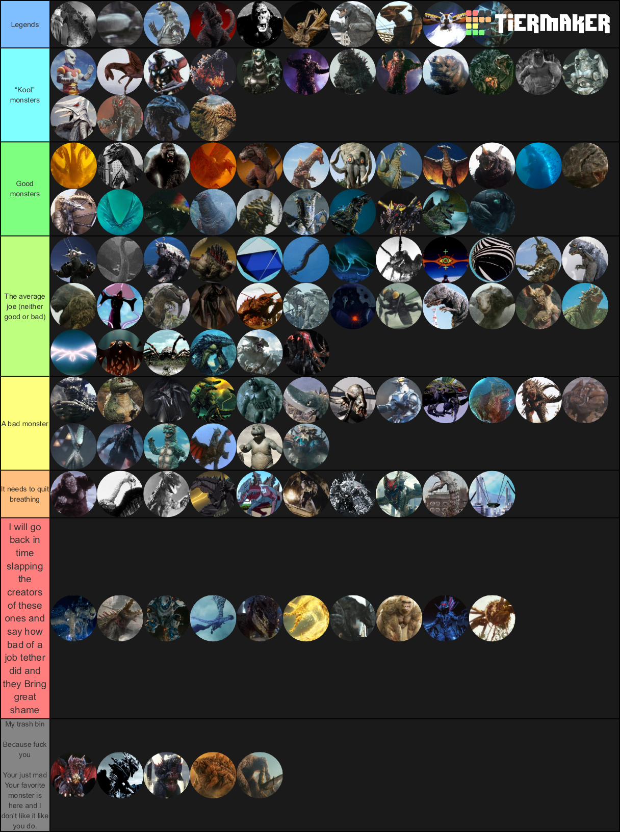 Bagans Tier Ranks Monster Based On Personal Bias Opinions