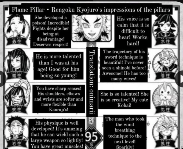 🌸Rengoku,s thoughts on the other pillars🌸 | Fandom