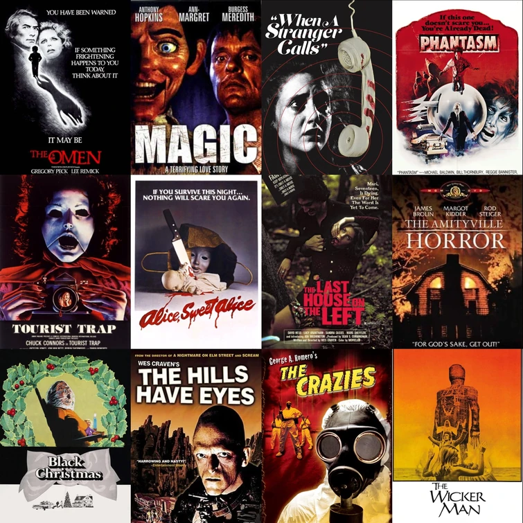 How Would You Rank These Movies Fandom