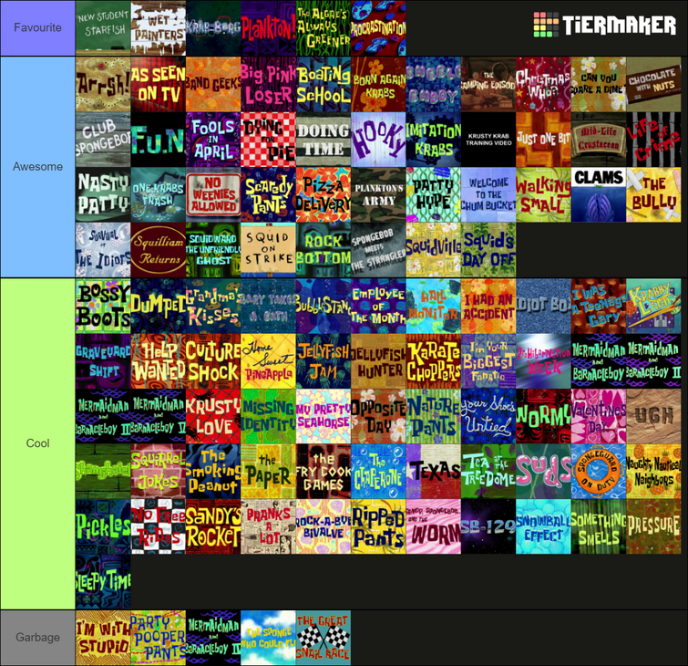 My Tier Ranking Of The Golden Era Spongebob Episodesseasons 1 3 Fandom 