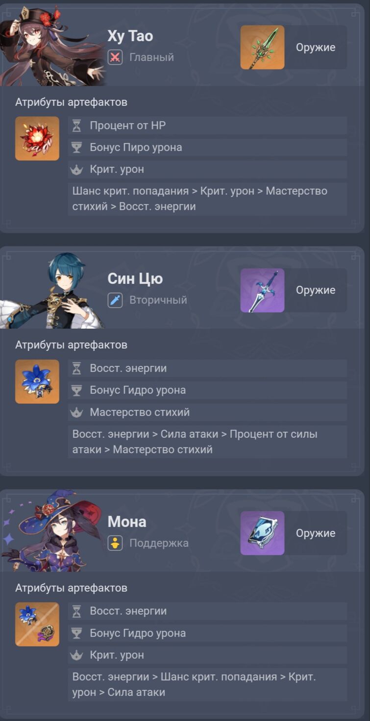 Билд 2 на классик Ху Тао | Fandom