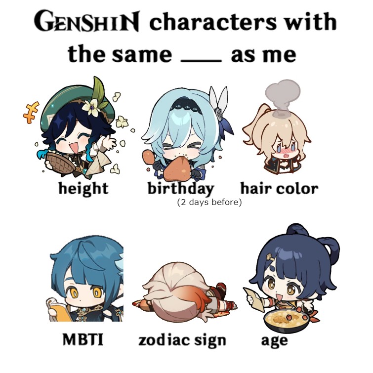 Genshin Impact characters - ages, birthdays, heights