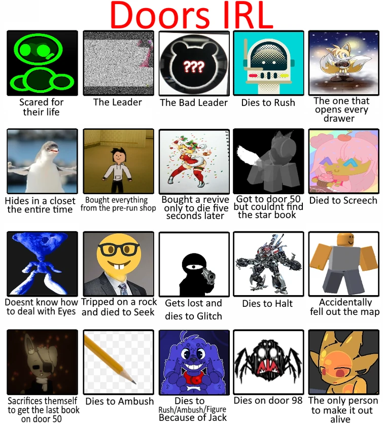 DOORS IRL Fandom