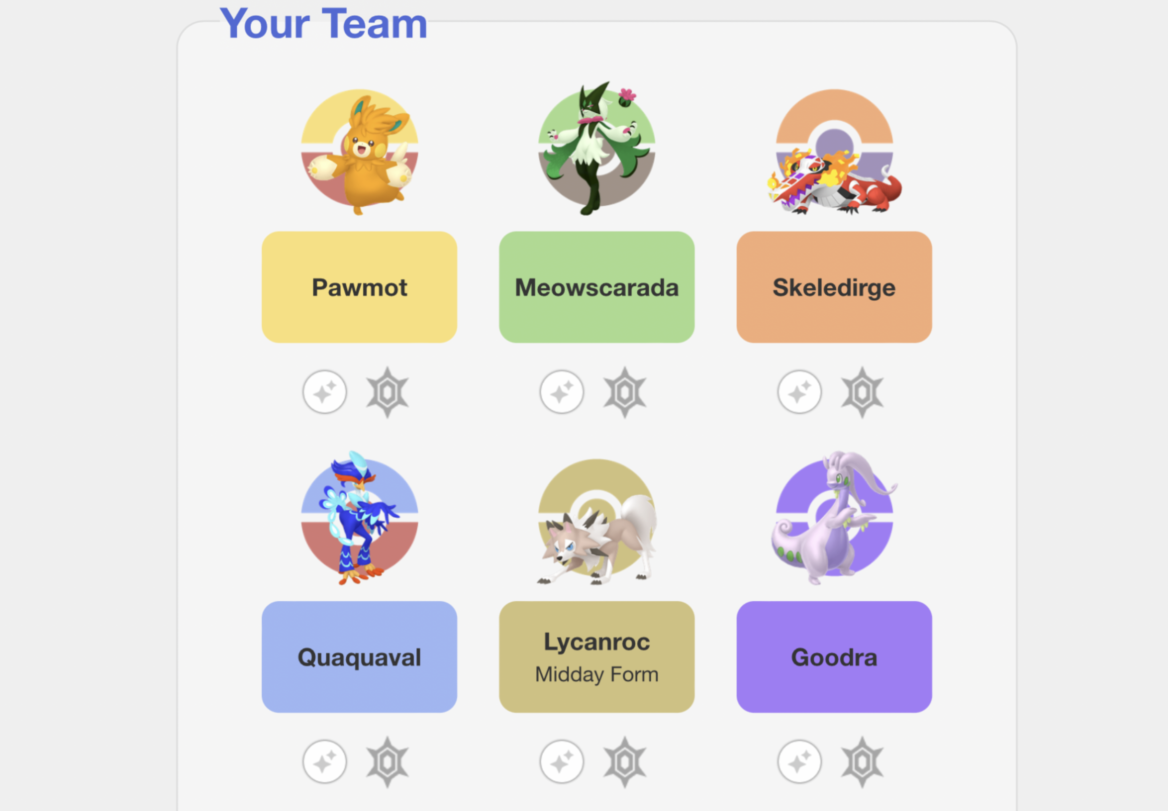 Dawn Pokemon Team Prediction 
