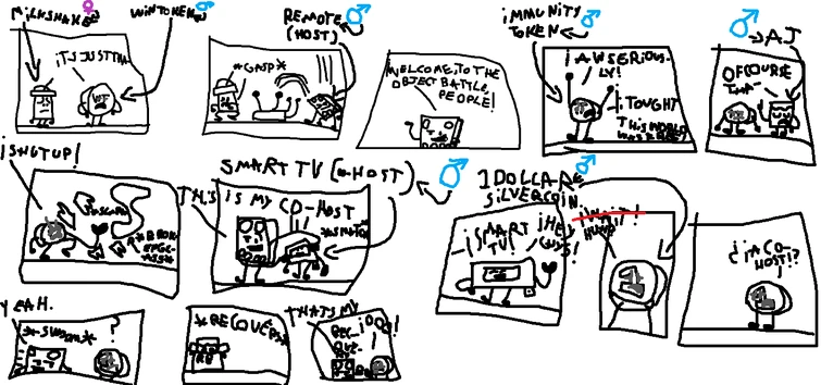 OB Pilot Episode (Storyboard) Note: If u Animate it must have Early ...