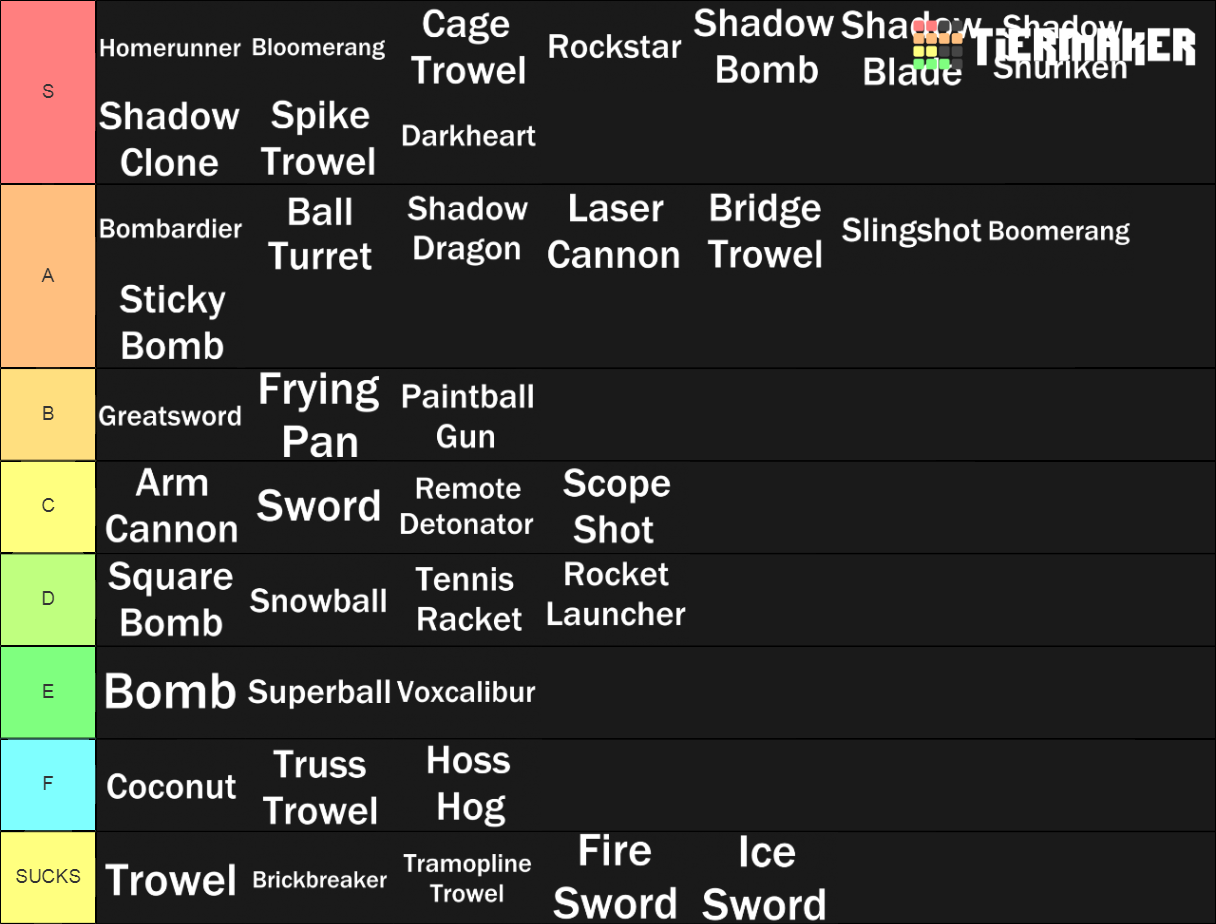 Tier List Fandom - roblox super doomspire homerunner