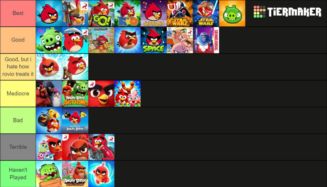 Angry Birds Game Tier List : r/angrybirds