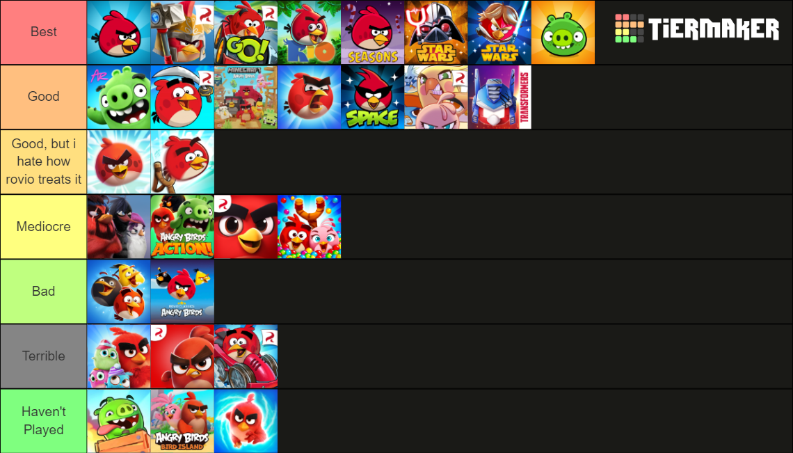 Angry Birds Game Tier List Fandom
