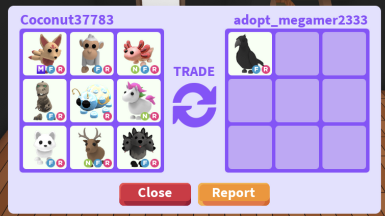 What is Crow Adopt Me Worth?