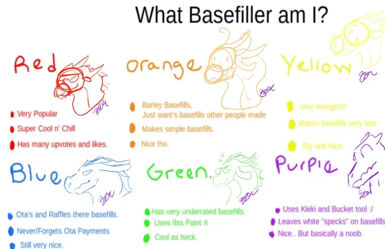What kind of basefiller am i?