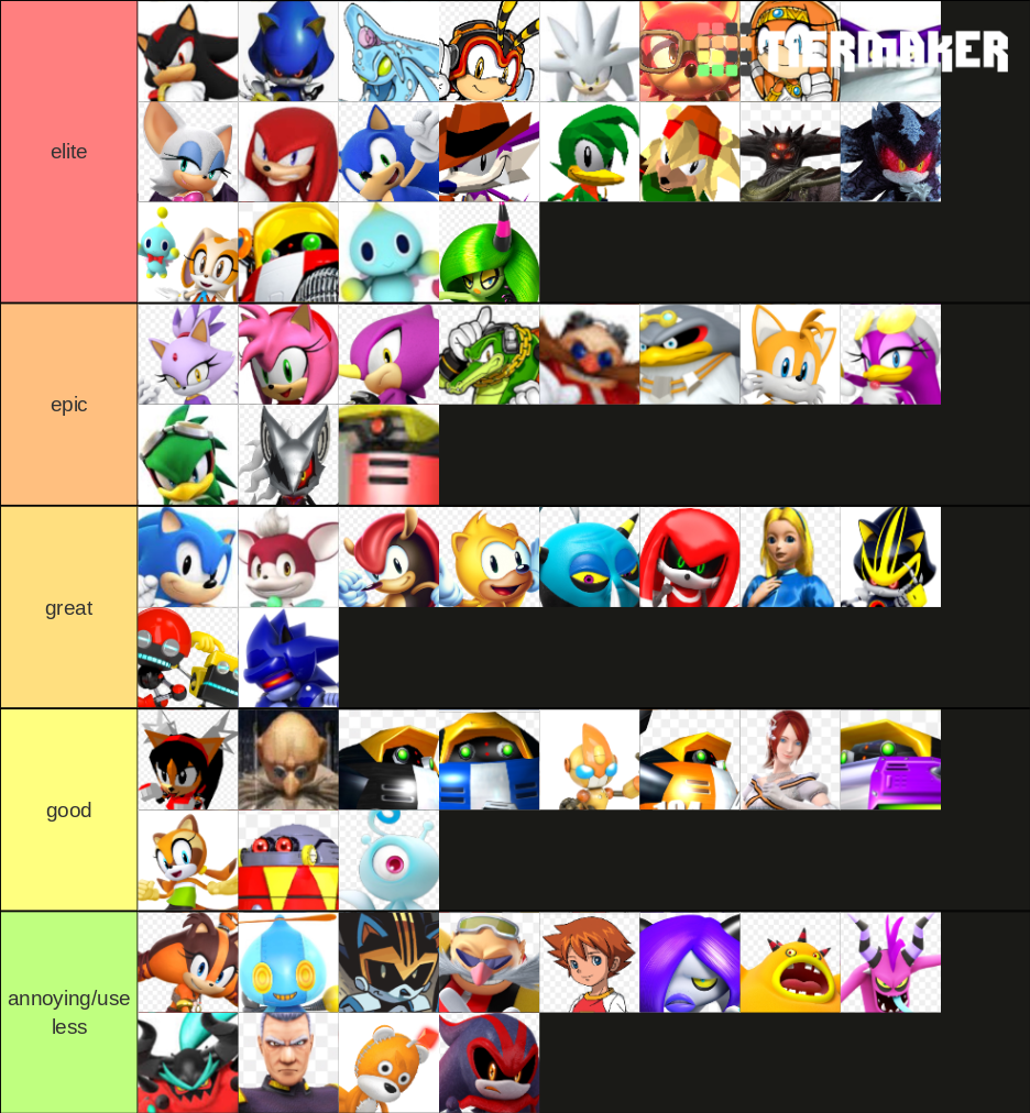 shapeshifter?! on Game Jolt: Sonic characters tierlist