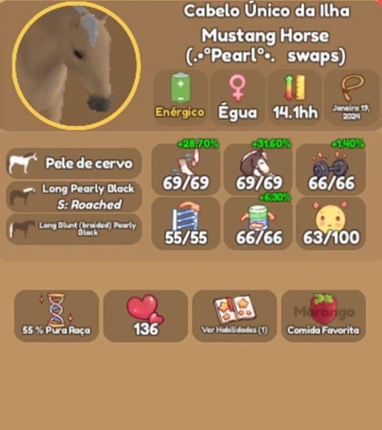 Discuss Everything About Wild Horse Islands Wiki | Fandom