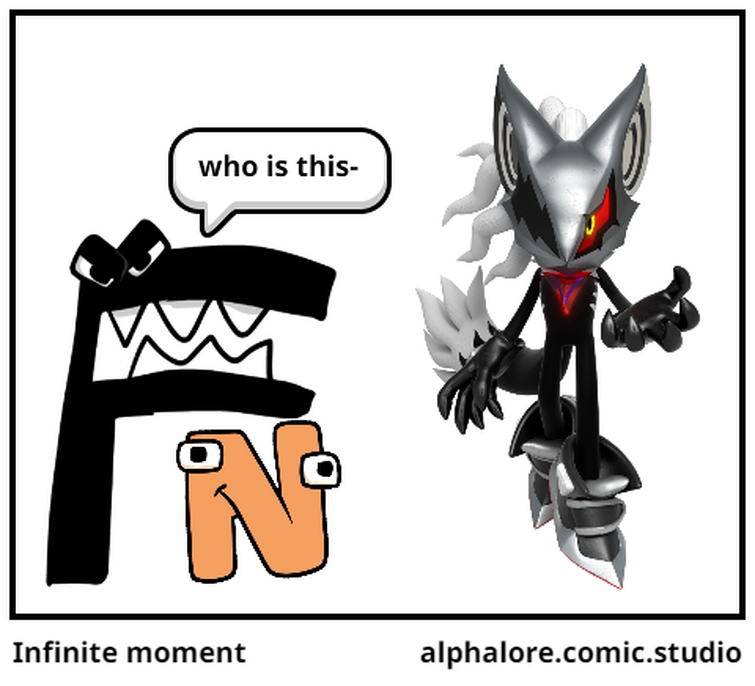 Alphabet Lore in 2016 - Comic Studio