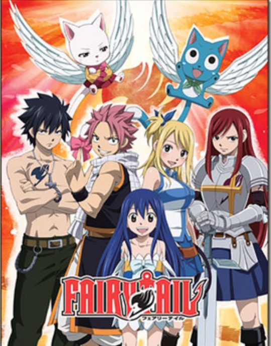 Fairy Tail)Which of the main members of Team Natsu is your favorit Poll