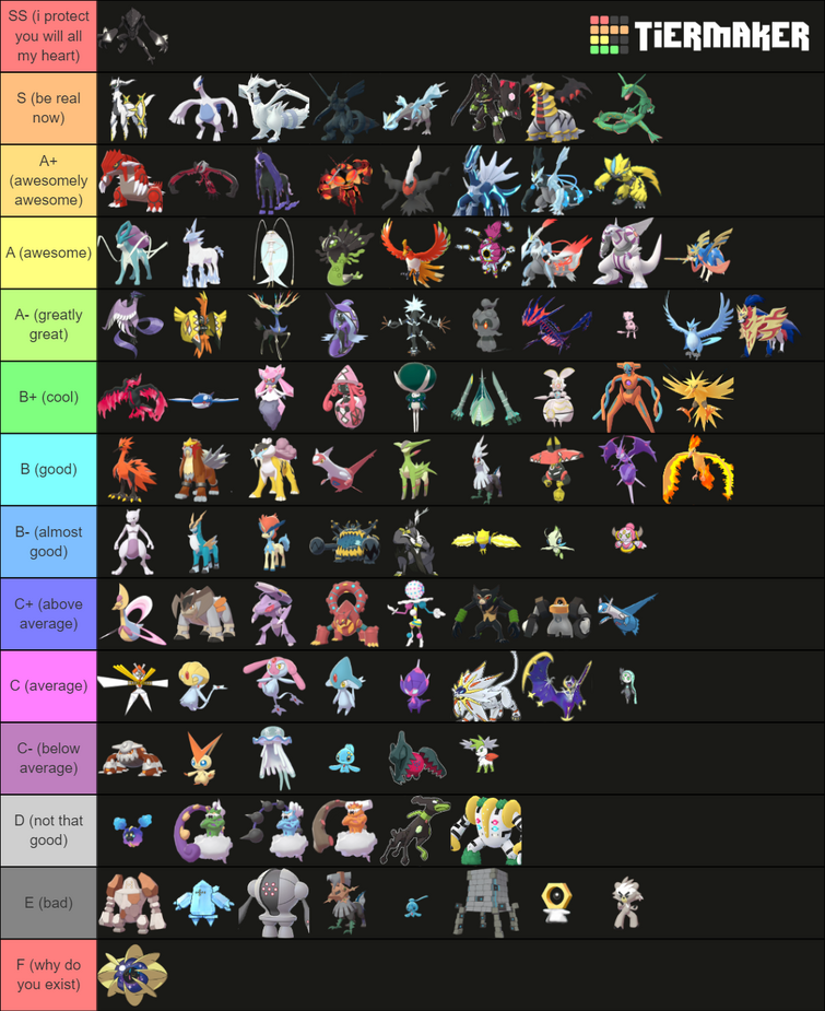 I'm doing a tier list for every Ultra Beast. Here we have the