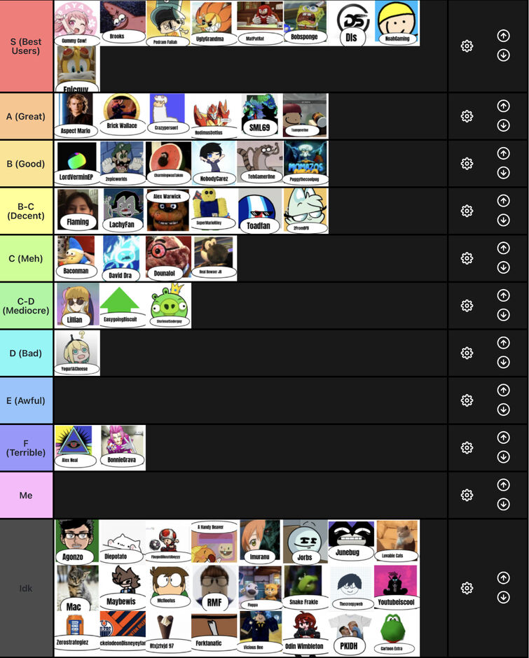 my tier list i geuss