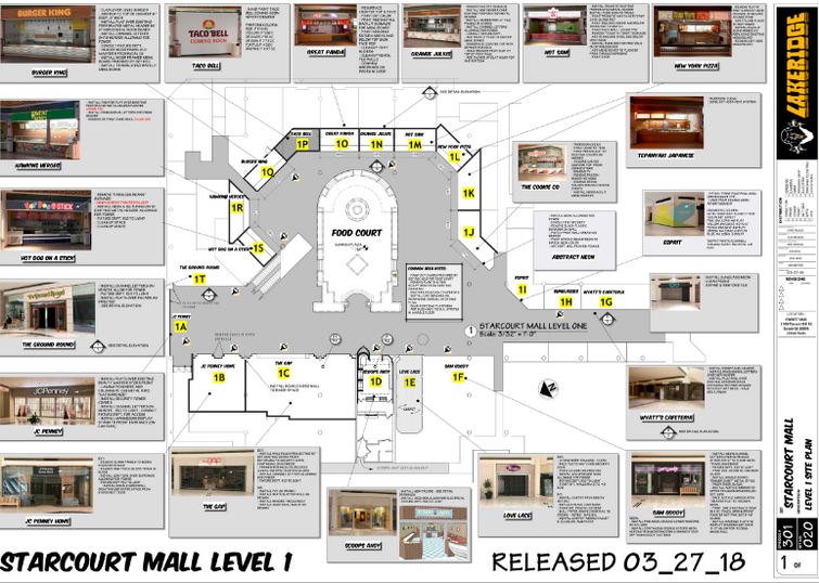 Four Seasons Mall Map Map Of Starcourt Mall - First Floor | Fandom