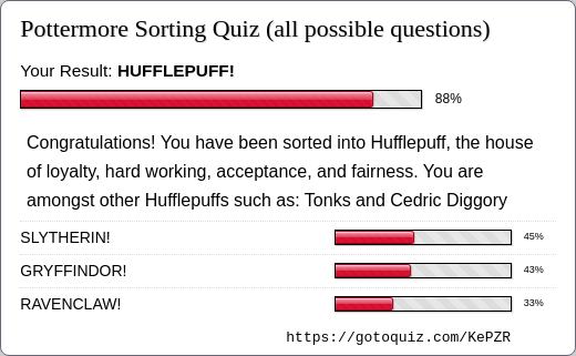 Pottermore Sorting Quiz (all possible questions)