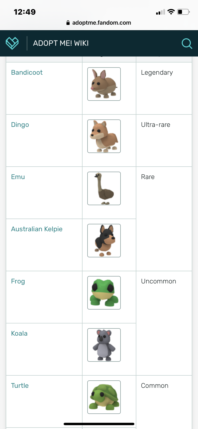 roblox kelpie australian adopt me pets