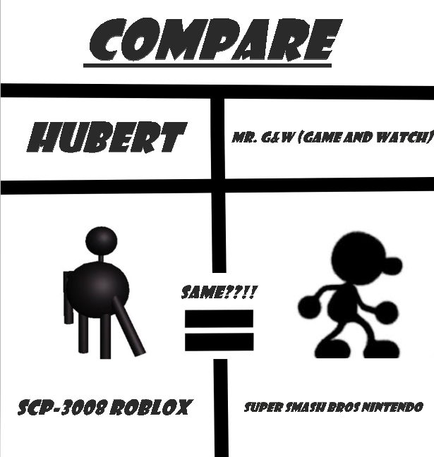 Toy Hubert, SCP-3008 ROBLOX Wiki