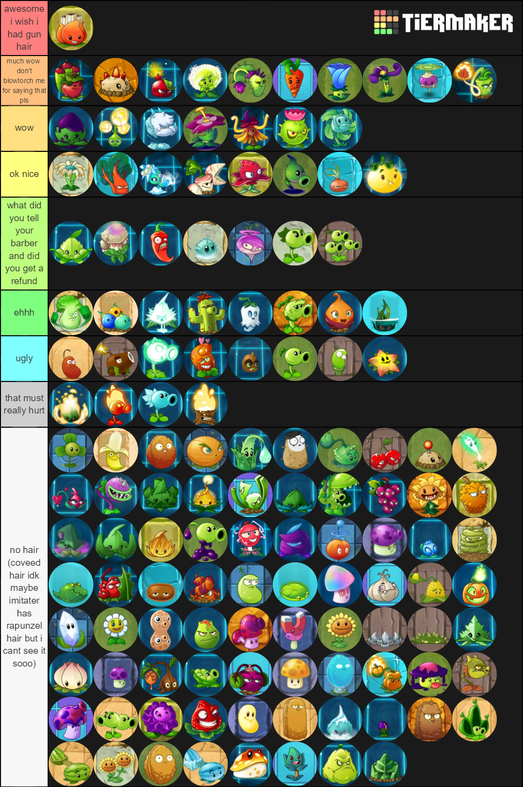 tier list for PVZ2 plant hairs Fandom