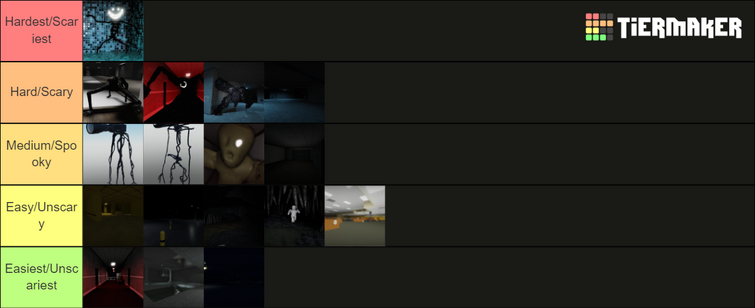 Create a apeirophobia chapter 1 and 2 maps Tier List - TierMaker