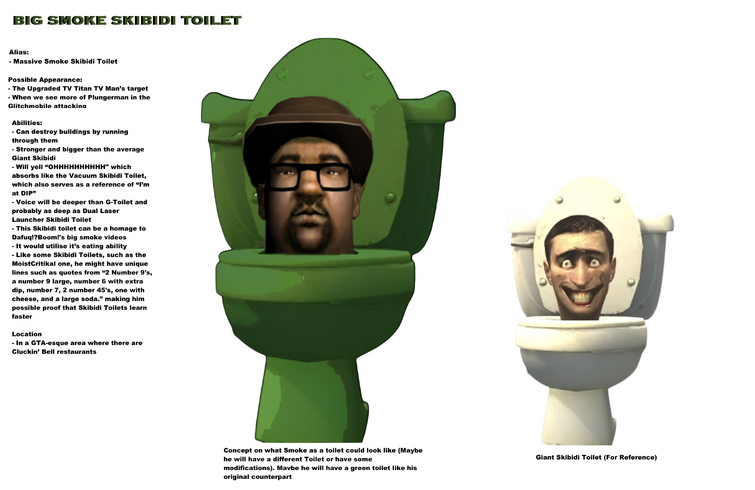 New G-Man 4.0 Skibidi Toilet Idea : r/skibiditoilet