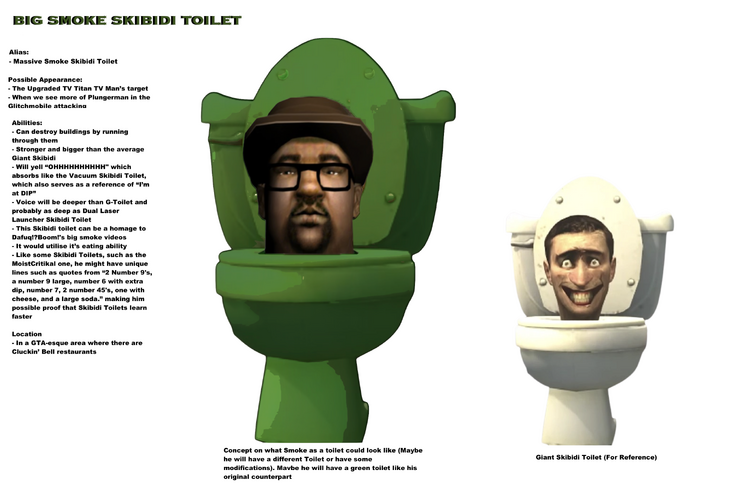 skibidi toilet roblox blind bag no.4/10 #roblox#skibiditoilet #dafuqboom  in 2023