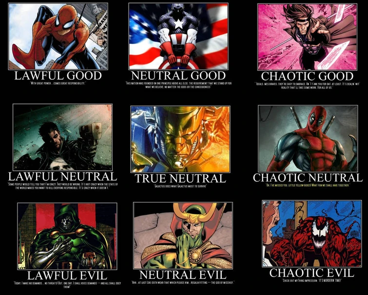 Kindred Alignments Fandom
