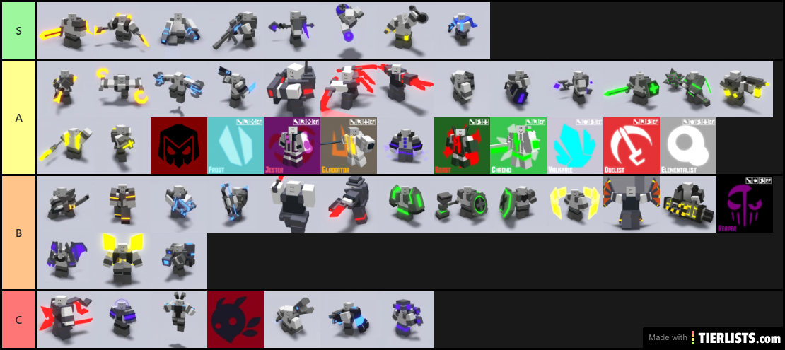 CRITICAL STRIKE v5.7.5 Tier List (Community Rankings) - TierMaker