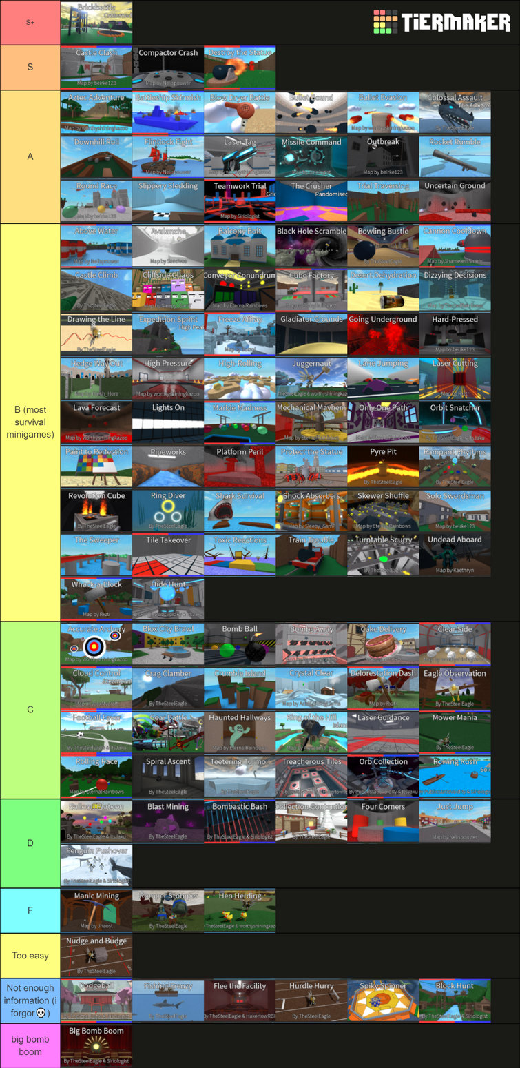 my-epic-minigames-tier-list-fandom
