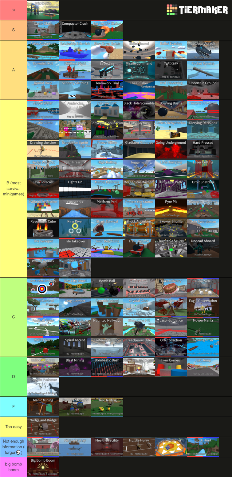 My epic minigames tier list | Fandom