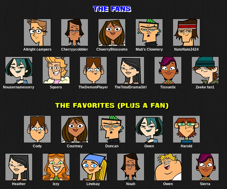 Total Drama Island Fans vs. Favorites! Fandom