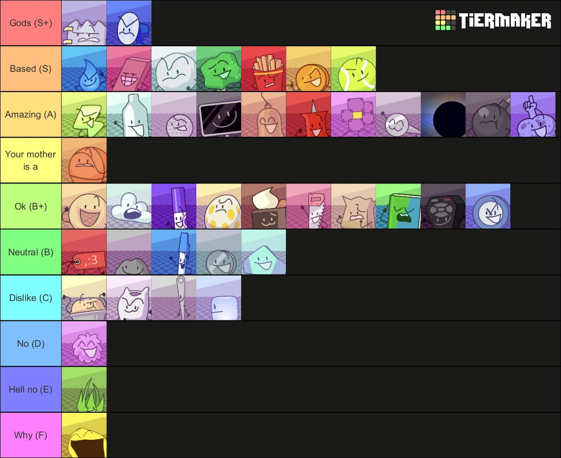 epic tierlist | Fandom