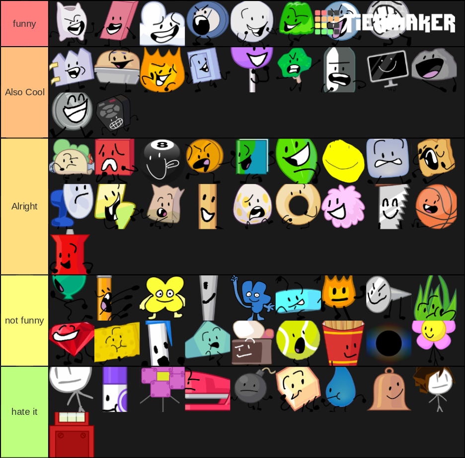 My opinion on the BFB characters poses | Fandom